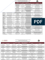 Directorio de Oficinas Estatales y Regionales - PP - SOC