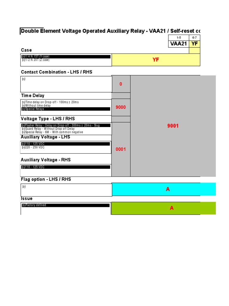 Vaa21 Cortec Sheet | PDF | Relay | Electrical Engineering