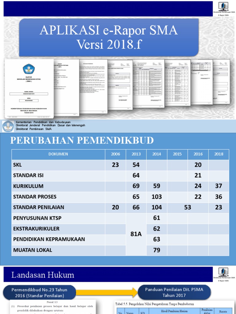 PPT - Aplikasi E-Rapor Sma.1 | PDF