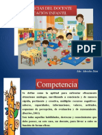 Competencias Del Docente