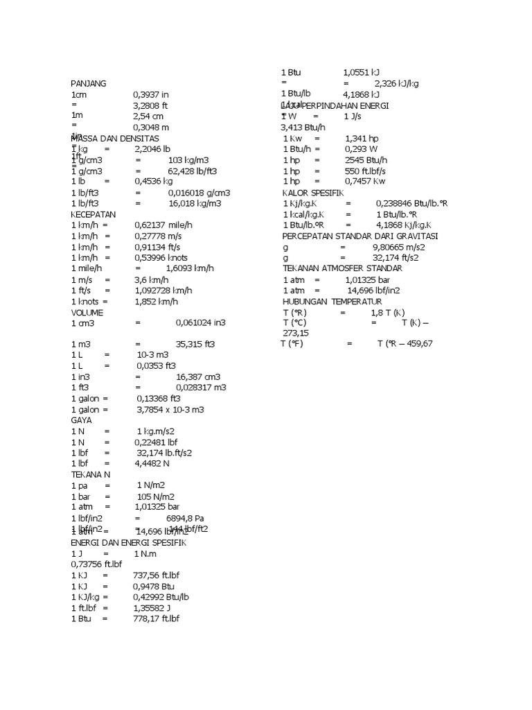 Konversi Satuan Into British | PDF | Units Of Measurement | Metrology