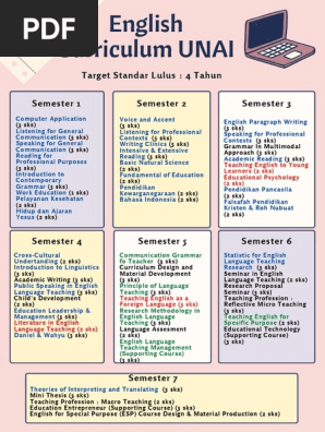 Semester Planner