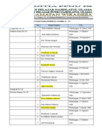 Daftar Nama Peserta