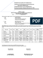 Ba Serah Terima Barang DLM Rangka Pemusnahan 2018