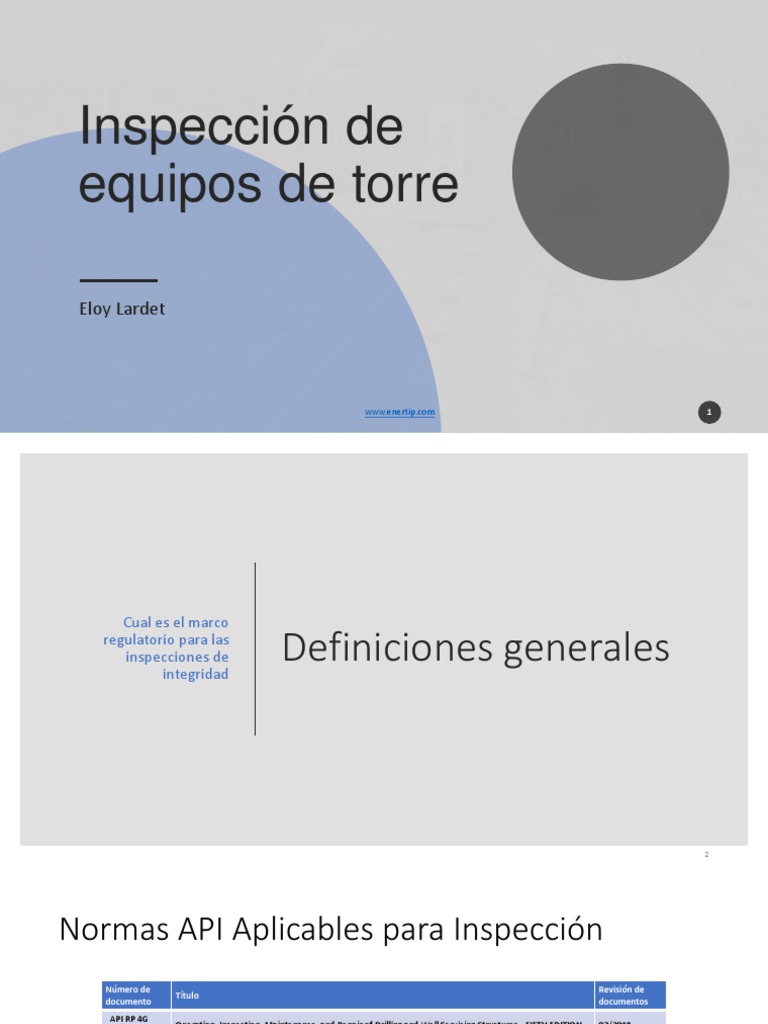 Inspección Visual según API RP 8B | PDF