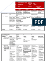 Filipino 4 Q3 Week 4 Daily Lesson Plan