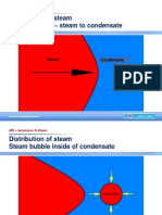 Distribution of Steam Water Hammer - Steam To Condensate
