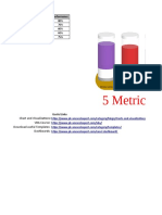 5-Metrics-KPI-Chart