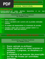 Abordagens Do Ensino