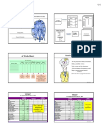 Chapter4 FPTCompleting Acc Cycle Linh