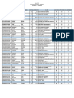 Resultats Criterium Yonne Poussins