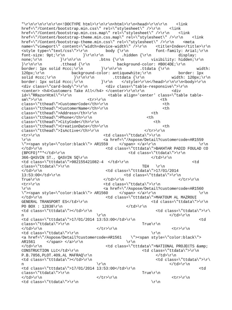 String HTML in C PDF Petroleum Petroleum Industry