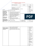 Programmazione Geografia Classi 5