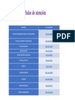 Salas de atención virtual universidad