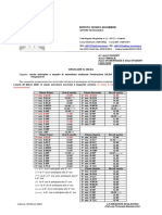 Circolare_N556bis_2021-2022_Uscita_anticipata_Assemblea_Sindacale_28-03-2022_-_integrazione