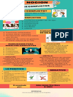 Infografia Resolucion de Conflictos