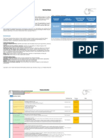 WELL Certification Checklist