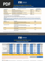 Housing and Meal Plans at Fiu: Business