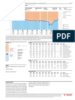 Imperial Oil Morningstar Analysis