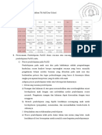 Jadwal Kegiatan Pendidikan TK Half Day School