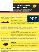 3_INFOGRAFÍA Validación de ideas 