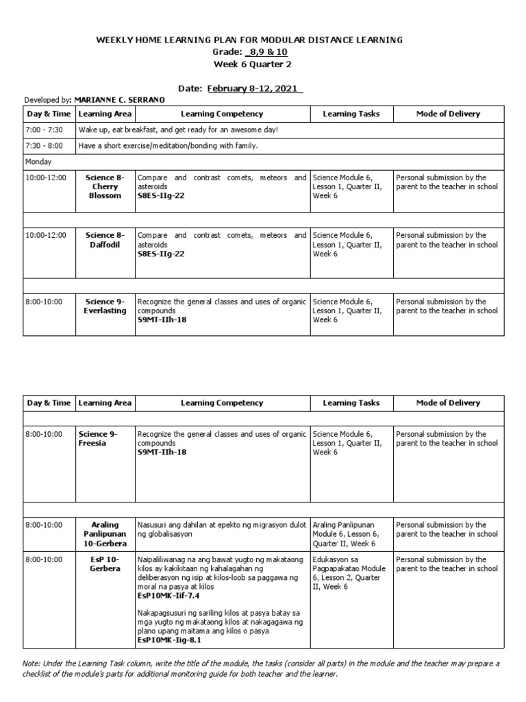 Weekly Home Learning Plan MCS Quarter 2 Week 6 February 8-12, 2021 ...