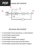 Cap 06 Bis ACCIONES Control Nuevo