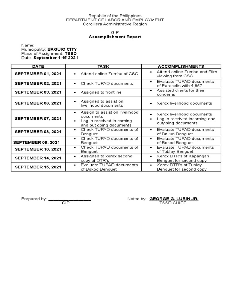 GIP Accomplishment Report: Sept 2021 | PDF