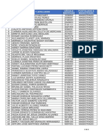 Lista de magistrados postulados