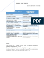 Investigación Cualitativa