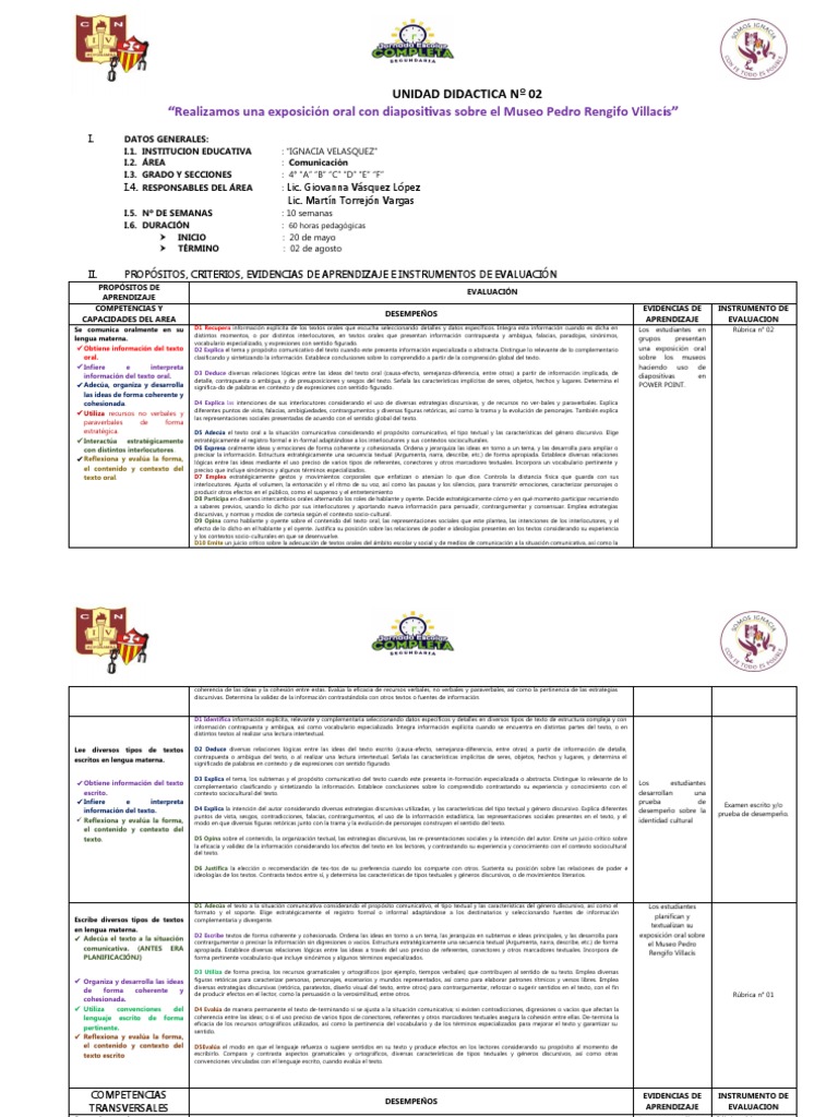 Exposición Oral sobre Museo Rengifo | PDF | Aprendizaje | Evaluación