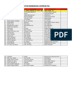 Daftar Bimbingan Laporan PKL 21
