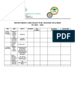 Monitoring Checklist On WHLP Submitted & Checked 2021-2022