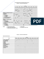 KMK Analisis Soalan Sem 2