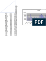 graficos dinamicos Excel