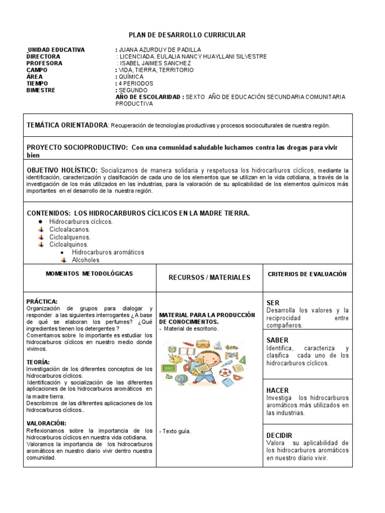 PLAN DE DESARROLLO CURRICULAR 6to Sec | PDF
