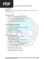 Download Tugas Dan Fungsi Guru Piket Dsb by Mardian Toro SN56684728 doc pdf