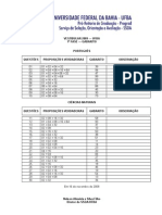 2009 Prova Portugues e Ciencias Naturais - Caderno 1 Fase 1 - Gabarito