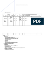 FORMAT ASKEP KOMUNITAS Ifa