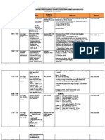 Revisi - Jadwal Visitasi