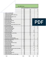 Admitted List - Public MBBS