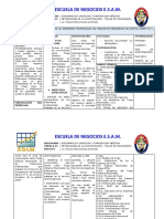 Matriz de Consistencia