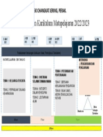 TAHUN 5 Pelaksanaan Kandungan Kurikulum Matapelajaran 2022