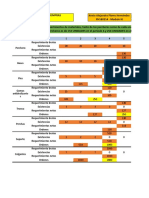 Plan de Compras - Fh100514