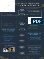 Infografia-Proyecto Mecanismos