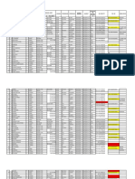 DATA PENDUDUK DESA BATULAYAR BARAT