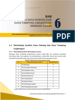 Bab 6 Analisis Daya Dukung Dan Daya Tampung Lingkungan Berbasis Lahan