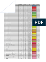 Repositorio de Unidades Litoestratigráficas