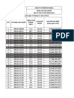 GMA - Bảng Giá Cập Nhật Các Căn Đã Bán Cập Nhật Ngày 10.02.2022