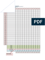 Marksheet For 40 Questions: Q1 Q2 Q3 Q4 Q5 Q6 Q7 Q8 Q9 Q10 Q11 Candidate Number Candidate Name